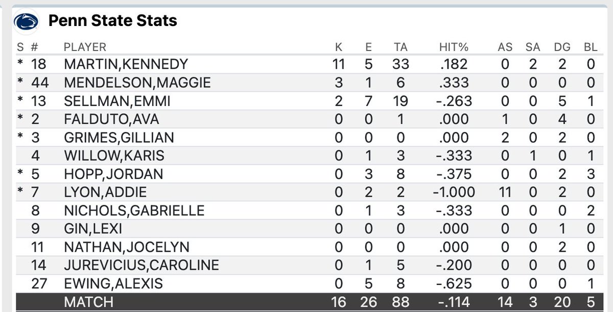 AvidVolley tweet media