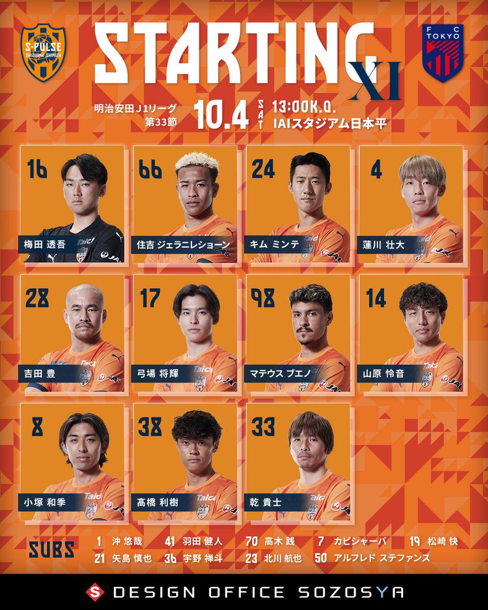 spulse_official's tweet image. 💁🏻‍デザインオフィス創造舎
◤#1004vsFC東京 𝙎𝙏𝘼𝙍𝙏𝙄𝙉𝙂 𝙇𝙄𝙉𝙀𝙐𝙋◢
本日も熱いご声援よろしくお願いいたします💪💪
✅試合情報はこちら
s-pulse.co.jp/games/prompt_r…

#spulse #ONEFAMILY #Jリーグ #Jleague
#soccer #サッカー #Football 
#スタメン #startinglineup 
#デザインオフィス創造舎…
