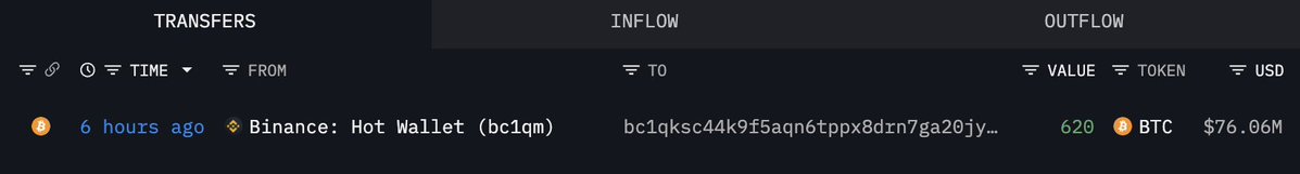 BinanceからのBTC引き出しのスクリーンショット