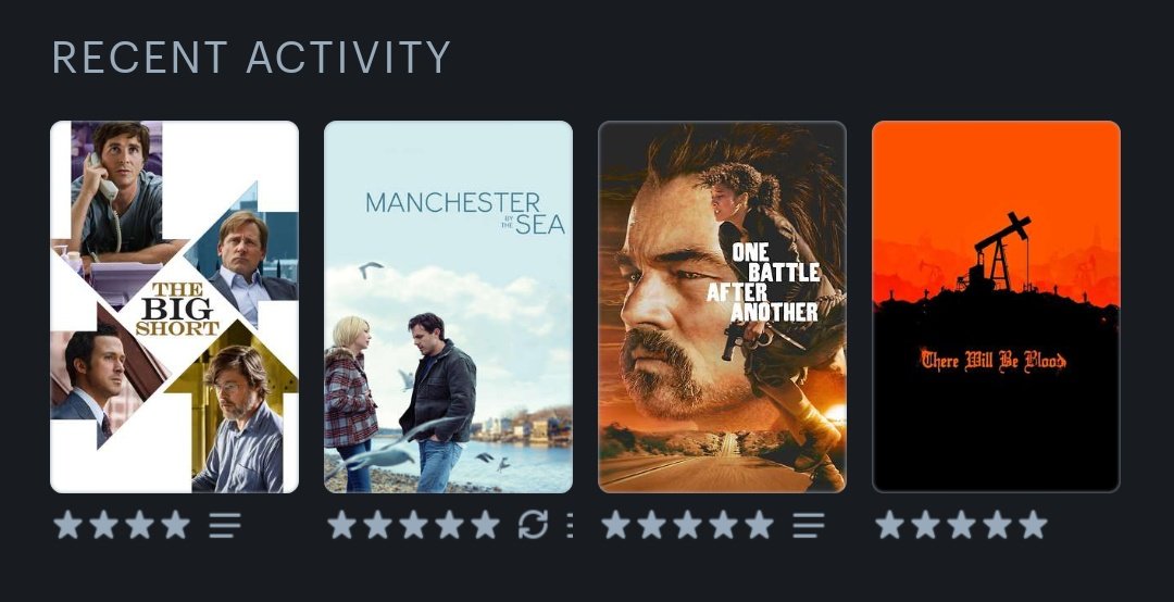 iblessing_'s tweet image. probably the best week in a while:)