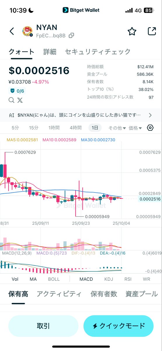 さぁさぁ！
abcは昨日また色々と開示ありましたね‼️
🥳筆頭株主の異動（Wowoo）
🥳Metabit子会社化（上記に関連）
🥳AI Nyan株式会社設立

MetabitやWowooは身内ですよね。
議決権を多く保有する事により、様々な採択・議案可決がスムーズに行える様になったのかな❓