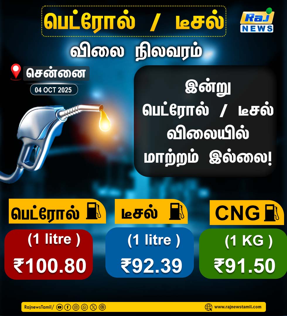 rajnewstamil's tweet image. இன்றைய பெட்ரோல் டீசல் விலை நிலவரம் #PetrolPrice #FuelRate #Fuel #RajnewsTamil