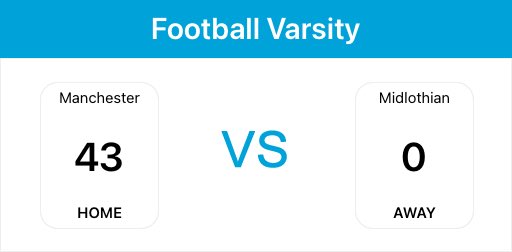 Football 🏈 Final!