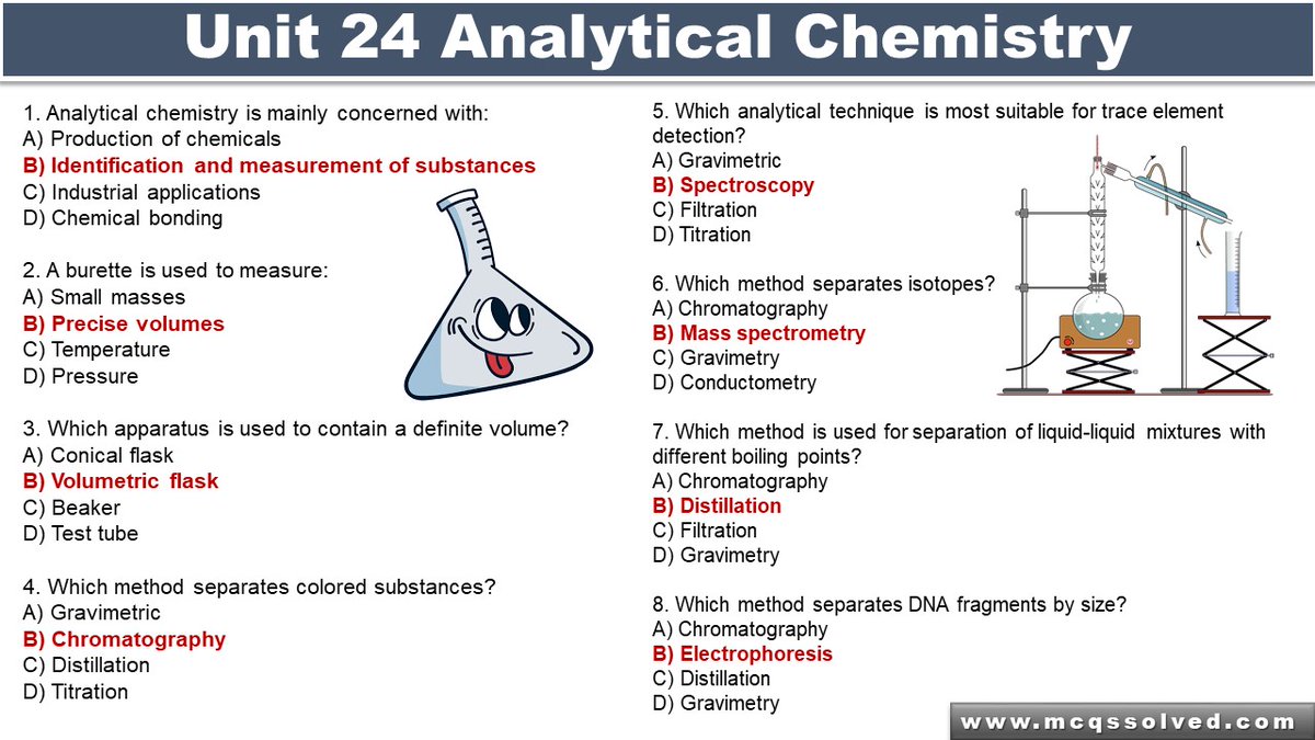 studytwtmcqs's tweet photo. chapter 24 analytical chemistry #Chemistry https://t.co/INXuuZ0irh