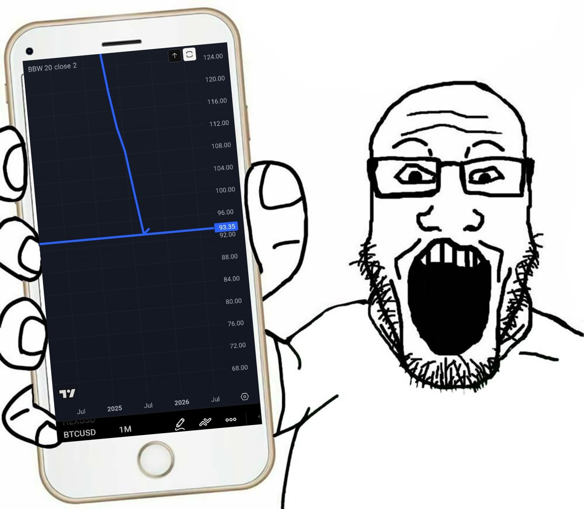 When the monthly #bitcoin Bollinger Band width is the tightest it's ever been and starts to curl up. 

🚀
