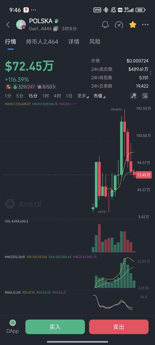 Crypto -Eysen tweet media