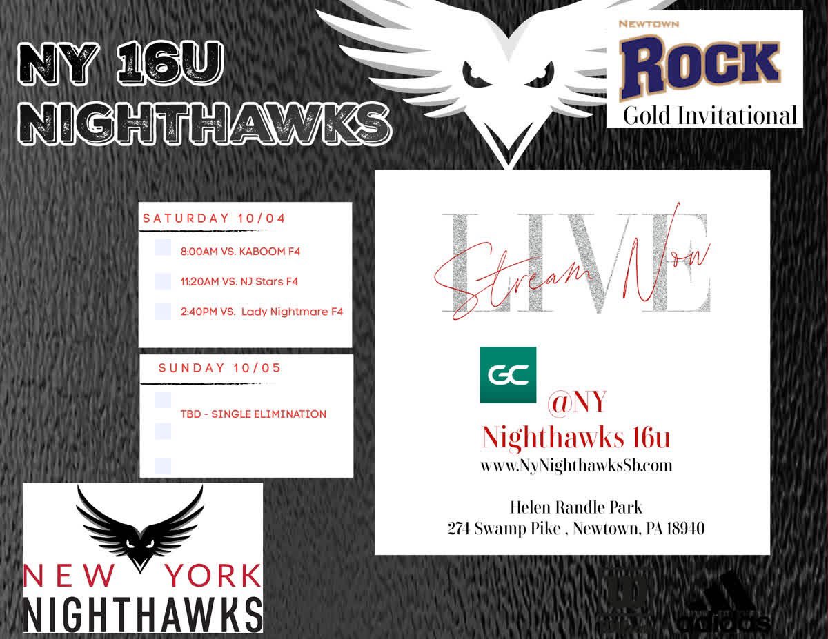 So excited for this weekend in PA!!!
<a href="/NYNighthawksSB/">NY Nighthawks Softball</a>