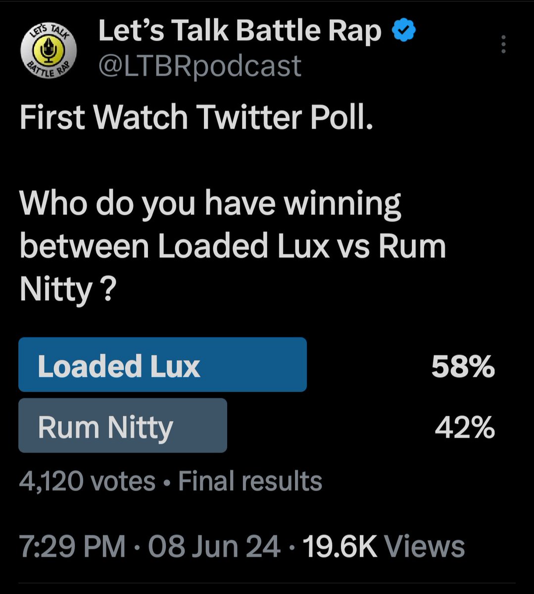 West_tha_Raider's tweet image. Attention Battle Rap. Can we please stop the 🧢 the consensus is @iamloadedlux beat @RumNitty 2-1 on most polls, the comments under the battle on YouTube majority of the bloggers the url page on IG majority have lux winning. Keep it 💯 #loadedlux #rumnitty #url #battlerap