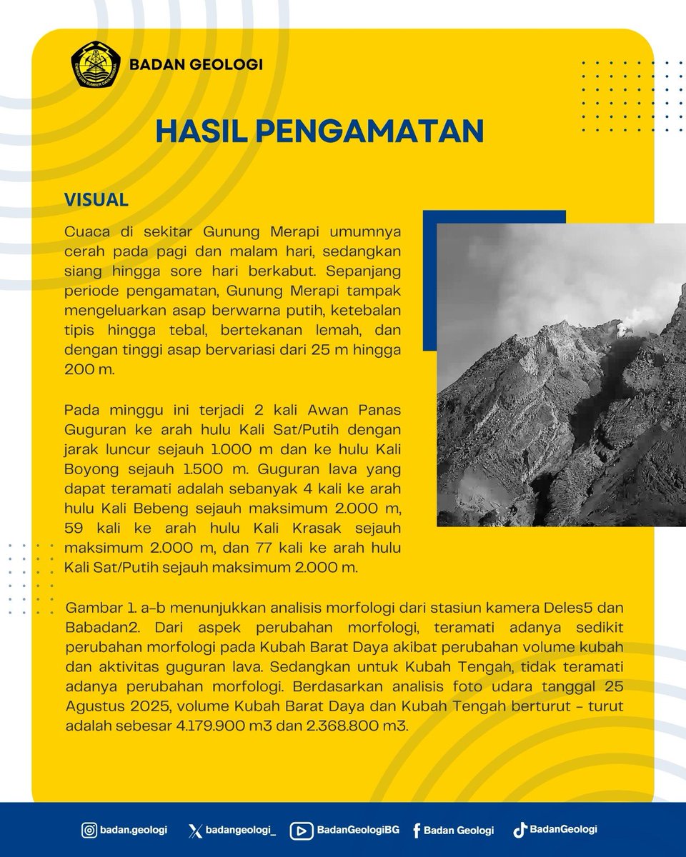 badangeologi_ tweet picture