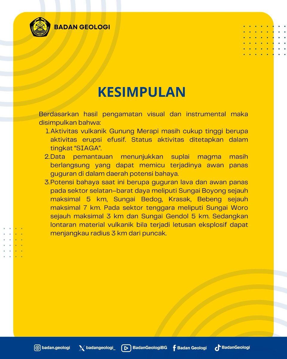 badangeologi_ tweet picture
