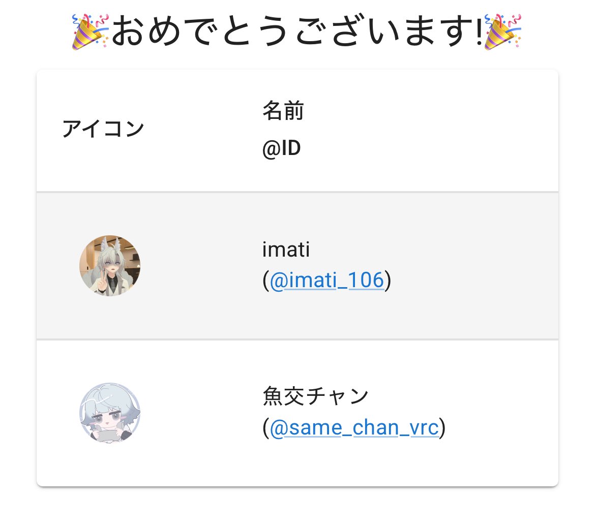 プレゼントキャンペーンのご応募ありがとうございました！
当選者は <a href="/imati_106/">imati</a> さん <a href="/same_chan_vrc/">魚交チャン</a> さんです🕊️
ご応募いただいた皆さま本当にありがとうございました！
また次回のプレゼント企画にもぜひご参加ください🩵