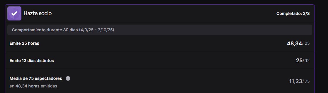 Una de mis metas de año ha sido siempre sacar el partner de twitch ¿sera que lo consigo antes de finalizar el año? ouo