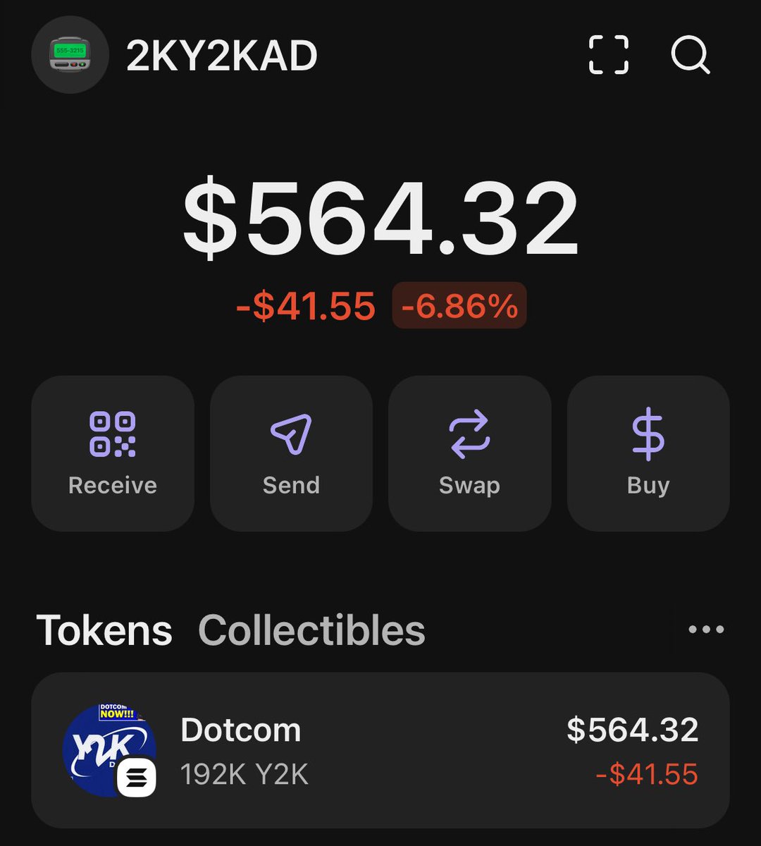 Day 96 of DCAing 2K #Y2K