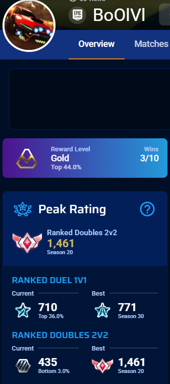 mrbornslippy's tweet photo. @RocketLeague How can a player in the current season be champ 1 at peak and drop to silver 3 in 2v2? https://t.co/0lgCRm4X4B