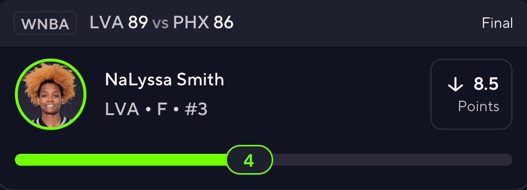 TheBetCaveX's tweet photo. NaLyssa Smith U 8.5✅

CASH THAT SHIT SWEAT FREE🤑💰 https://t.co/hv96K61xjn