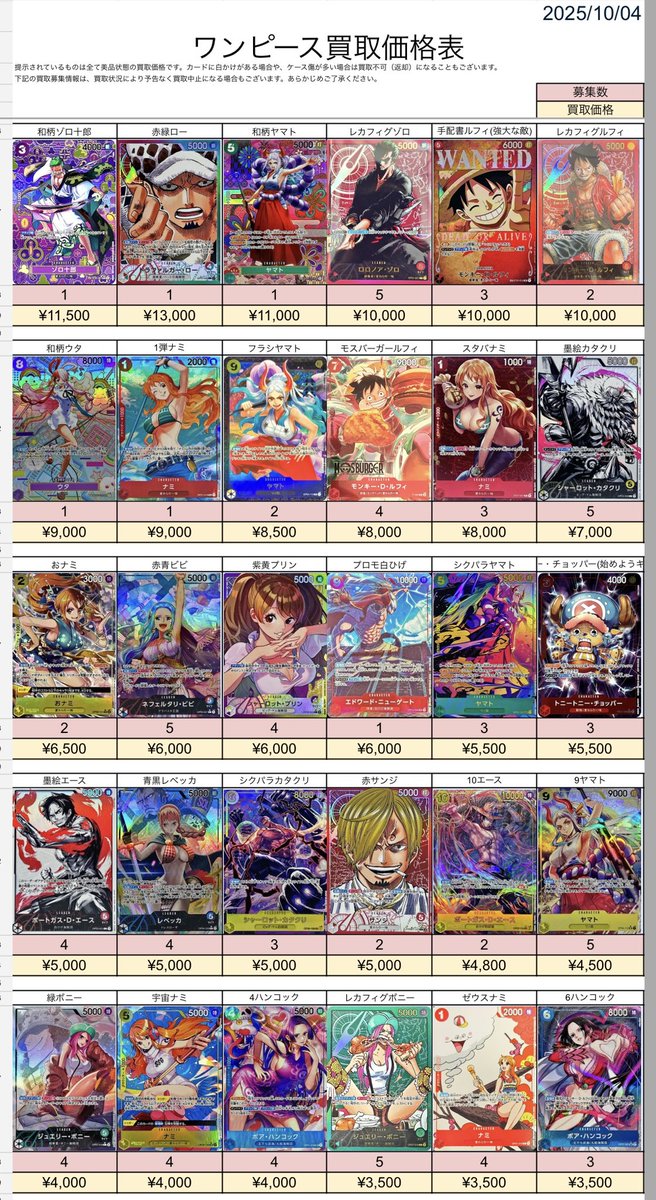 ニキヨントン未公開トレカ トレカの宮殿 on X: 