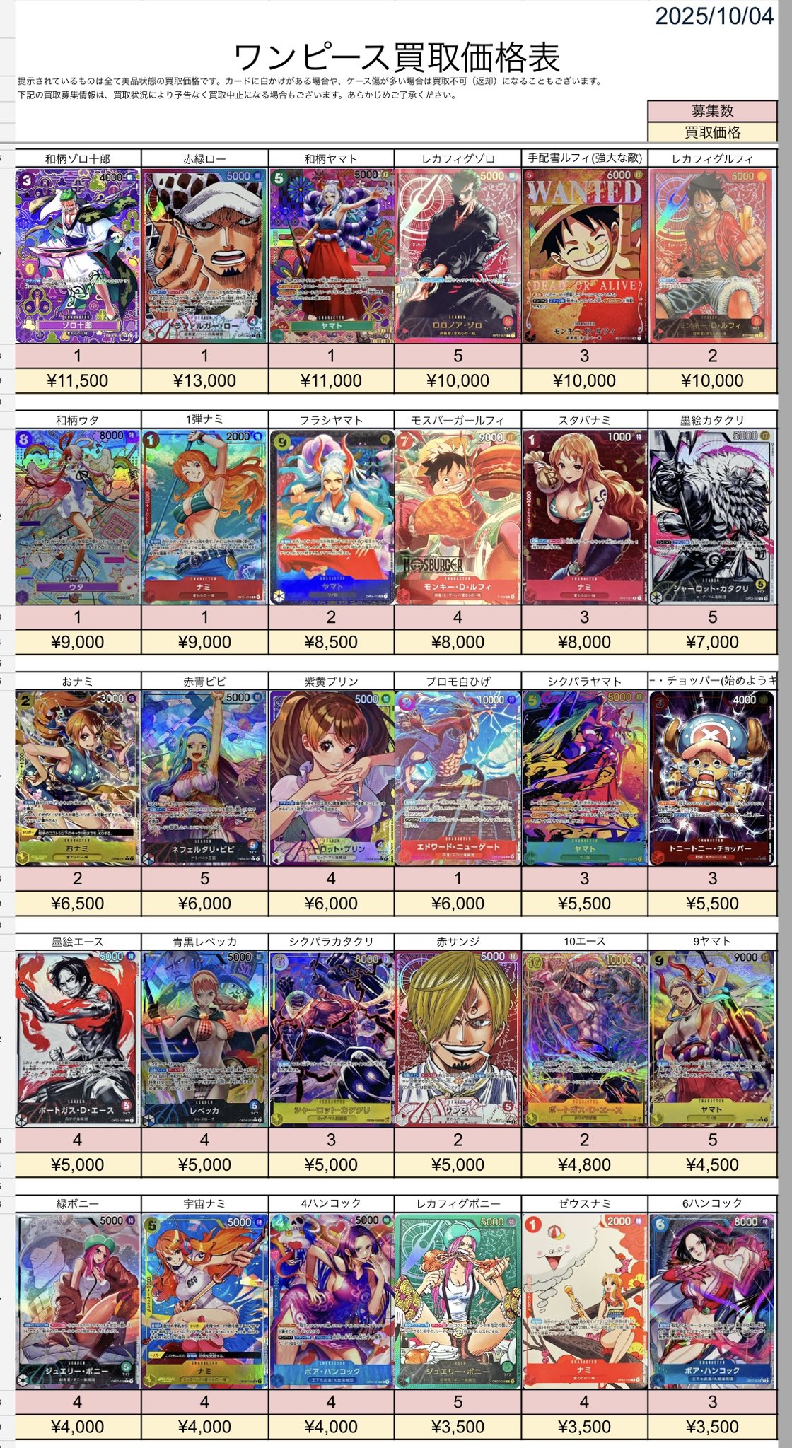 Noeul トレカ2025 ソロトレカ Noeul トレカ2025 ソロトレカ Noeul