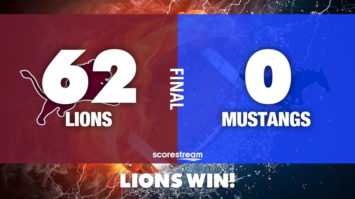 bwdathletics's tweet photo. Lions win 62-0! 🦁 🏈 #BwdPride https://t.co/DuPfTcpGQn