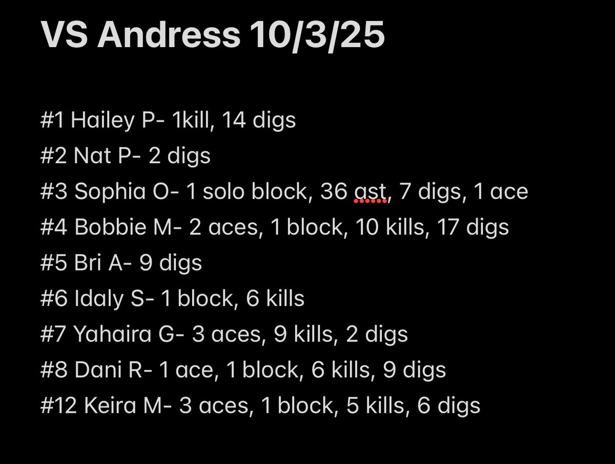 <a href="/Fchavezeptimes/">Felix Chavez</a> <a href="/FieldhouseSpor1/">Fieldhouse Sports & Entertainment Network</a> <a href="/mtz_media915/">MTZ Media</a>  CHS def Andress 25-15 25-23 25-13 overall 17-14 district 2-4 JV def Andress 25-16 25-21 9th def Andress 25-13 25-15