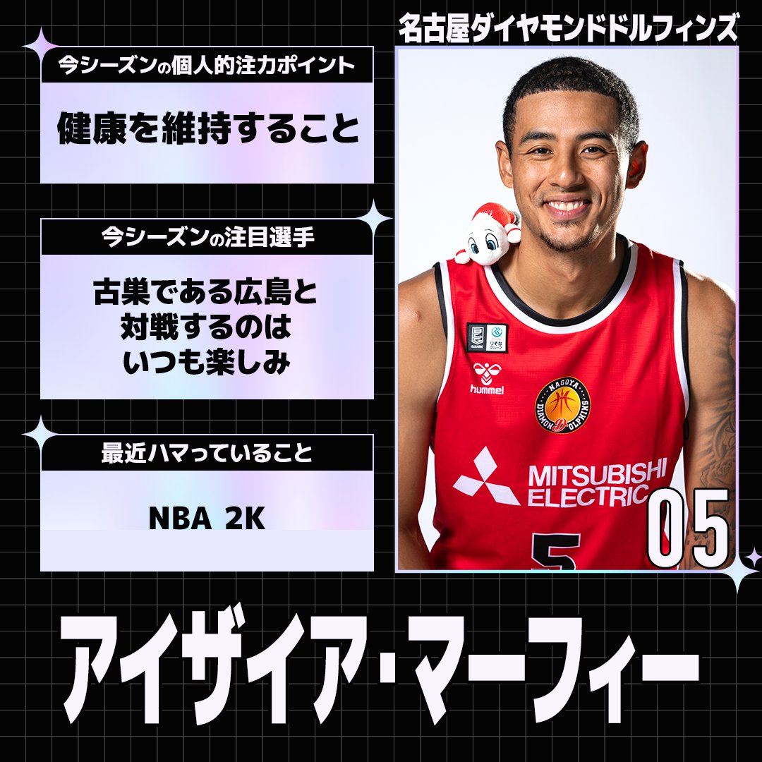sn_basketball's tweet photo. 【#B1 開幕🏀】
開幕前、選手に3つの質問に答えていただきました！

#アイザイア・マーフィー #名古屋ダイヤモンドドルフィンズ（@nagoyadolphins）

全選手の回答はこちら👇
https://t.co/xYmcGy664D https://t.co/vwley5WXxX