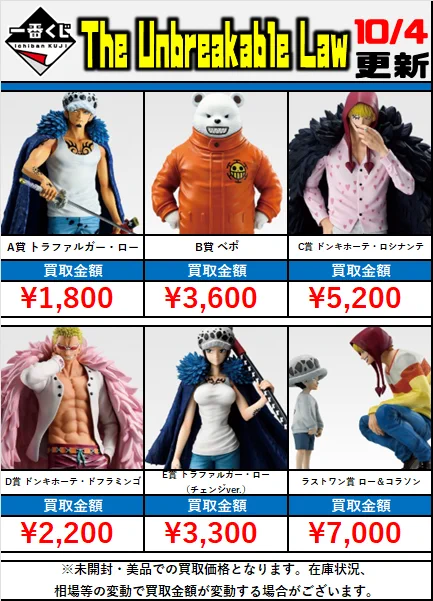 アニメフィギュア専門店】おたちゅう。秋葉原1号店 on X: 