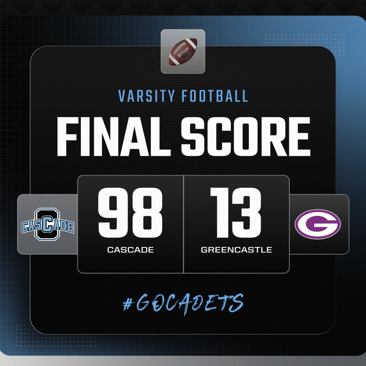 Cadethletics's tweet image. @indyhsscores
@gridirondigest
@IndianaSportsN1