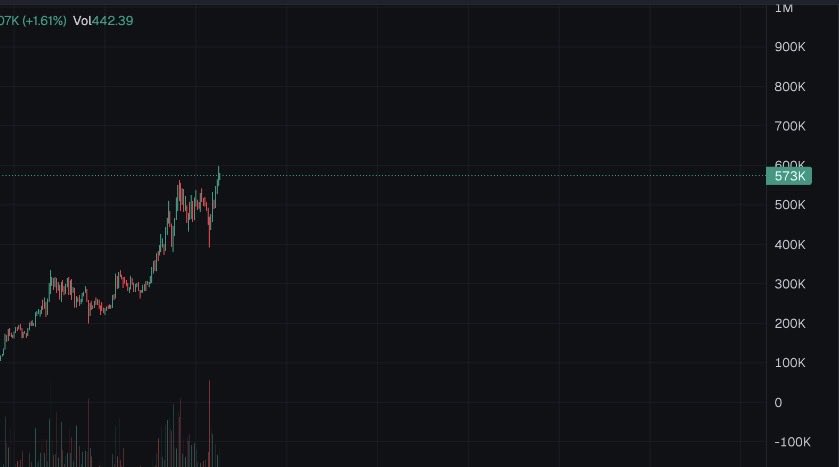 Tyche Alpha tweet media