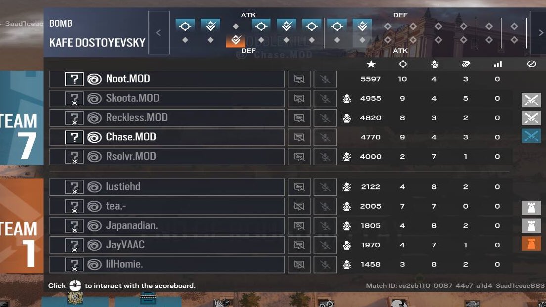 E6 qual games, one game we won by ff (they didn’t show) and ice cold (and/or his team) accused my squadron of cheating. GGs to all