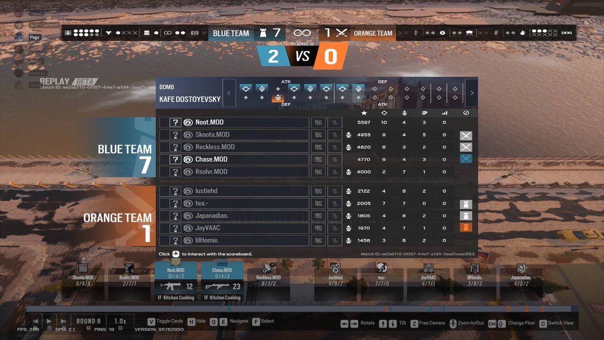 E6 day 1 
 4-0 (1 ff win) 1.6kd 
gg to everyone we played my team is so locked