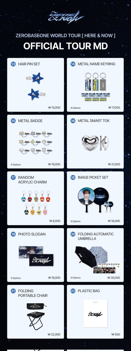 hngvrr1's tweet photo. 제로베이스원 콘서트 MD 대리구매

수고비 각 0.2 (7만원 포카 포함 ⭕️)
중콘 현장수령 가능 

제베원 ZB1 김지웅 장하오 성한빈 석매튜 김태래 리키 김규빈 박건욱 한유진 포토카드 포카 댈구 sell 엠디 굿즈 https://t.co/Qm3aXqUiEF