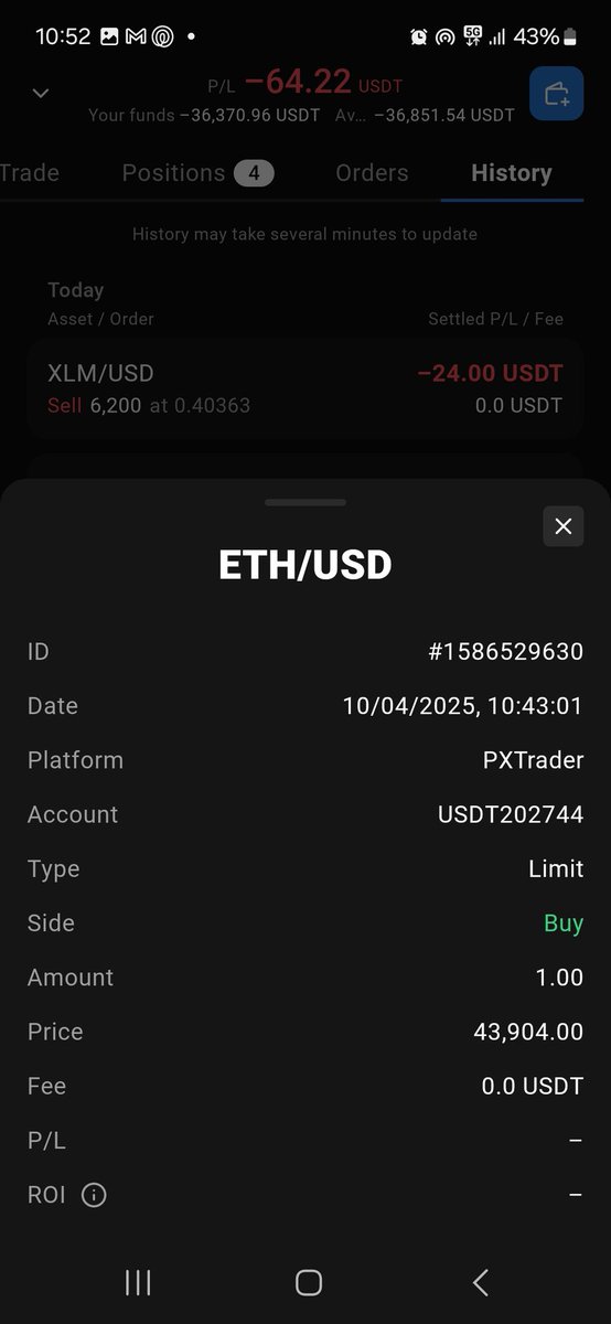 Level0.1Trader tweet media