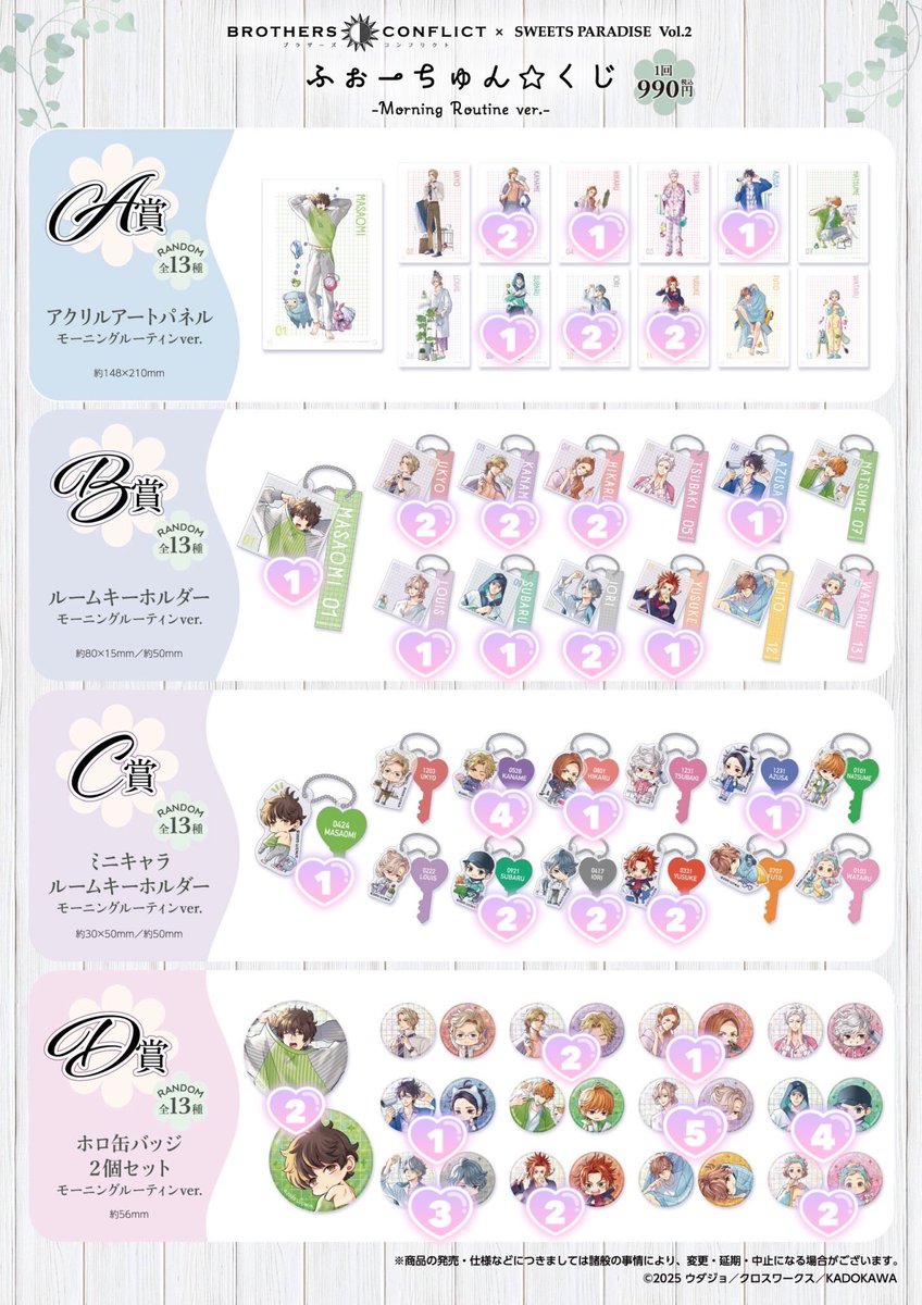 ꒰ 交換 ꒱BROTHERS CONFLICT
ブラザーズコンフリクト ブラコン 
スイーツパラダイス スイパラ
ふぉーちゅん ☆ くじ 

譲┊︎画像参照

求┊︎同種風斗

本日.明日新宿お手渡しor別日新宿お手渡しor郵送可能です◎
B.C賞はD賞風斗との交換も可◎
お気軽にお声かけください🧸
