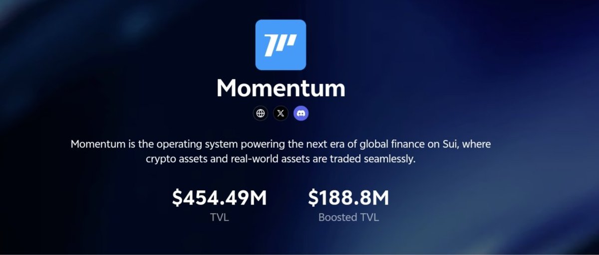 Momentum is reshaping global finance on Sui, bridging crypto and real-world assets seamlessly.
With $454M+ TVL and $188M+ Boosted TVL, it’s powering the next wave of DeFi innovation.

#Momentum #Buidlpad #Sui #DeFi #Web3