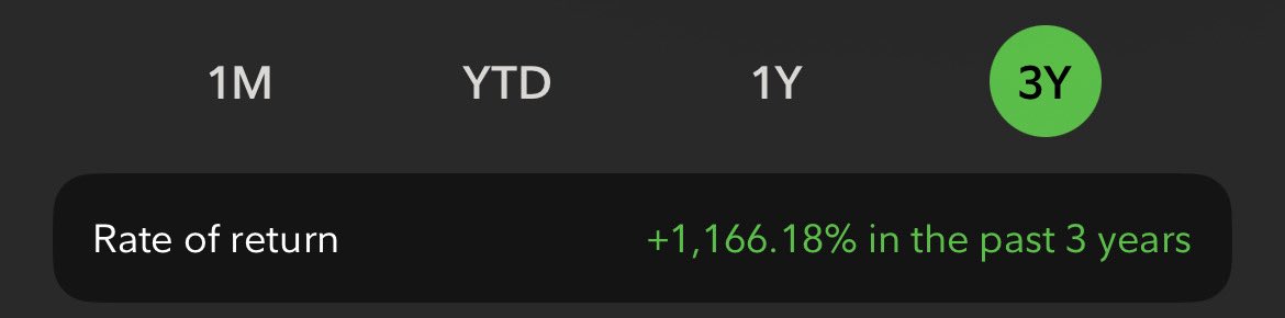 FBoggle50366's tweet image. Here’s my 3 year return of my port. My ROTH is up 290% and my side account is up over 1100%. I know it’s not possible, but hopefully the next decade can be as fruitful as these last couple of years. GL to everyone,