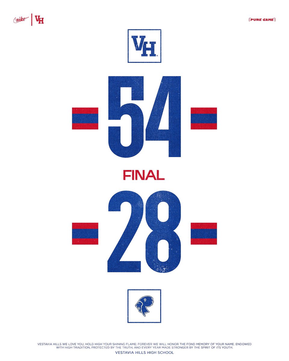 1rebelfootball's tweet photo. Rebels Win 

#1REBEL https://t.co/PcLoYaSKF5