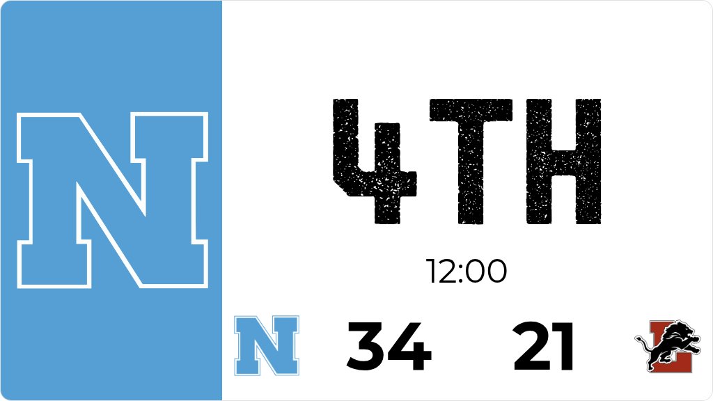 Northeast leads Lisbon 34 to 21 after the 4th quarter.
