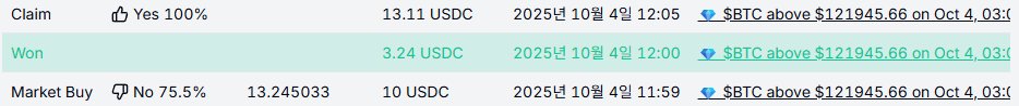 gm 여러분 요즘은 예측시장 리미트리스에서 맨날맨날 놀고 있어요. 아직 게이라서 마감 1분전에 확률 높은쪽으로 베팅하고 있는데.. 짤짤이로 3usdc 5usdc씩 얻고 있는데 나름 쏠쏠합니다 ㅎㅎ 마감 30초 전쯤에 확률 90퍼센트 자리에 건다면! 공짜 아이스아메리카노와 리미트리스 포인트까지~ 안할