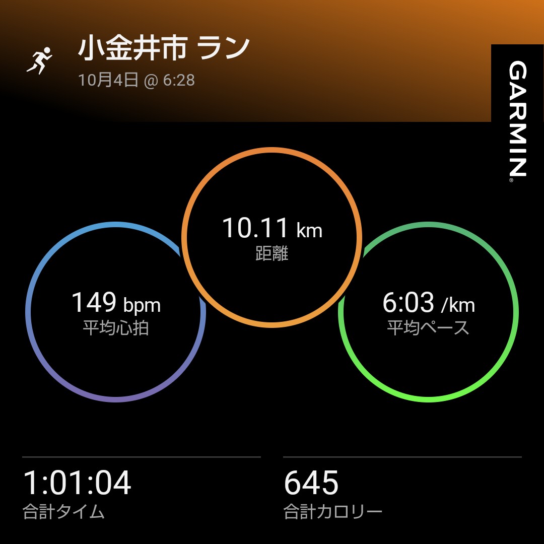 今月も楽しく走ろう〜。
今月は180キロぐらいを目標に頑張ります〜。怪我がないように🏃🏃
走ったあとは眠くなる🥱