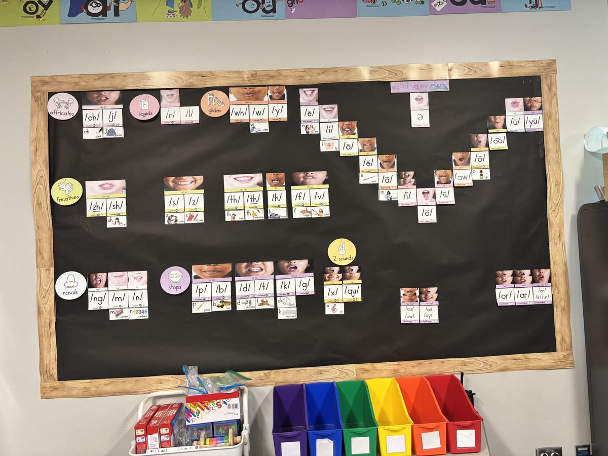 Azuredee123's tweet image. Outstanding work, Mrs. Shed! 🙌 Your use of explicit phonics instruction was spot on and led to so much evidence of student learning. Students were engaged, confident, and applying their skills beautifully! 🌟 #WeAreChannelview #StudentSuccess #ScienceOfReading
