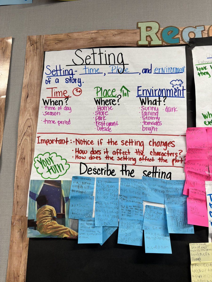 Azuredee123's tweet image. Outstanding work, Mrs. Shed! 🙌 Your use of explicit phonics instruction was spot on and led to so much evidence of student learning. Students were engaged, confident, and applying their skills beautifully! 🌟 #WeAreChannelview #StudentSuccess #ScienceOfReading