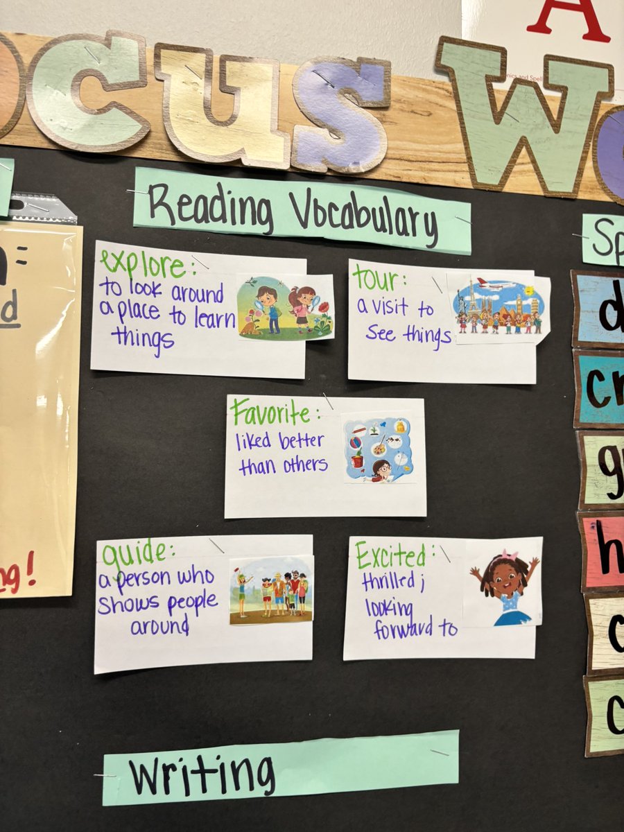 Azuredee123's tweet image. Outstanding work, Mrs. Shed! 🙌 Your use of explicit phonics instruction was spot on and led to so much evidence of student learning. Students were engaged, confident, and applying their skills beautifully! 🌟 #WeAreChannelview #StudentSuccess #ScienceOfReading