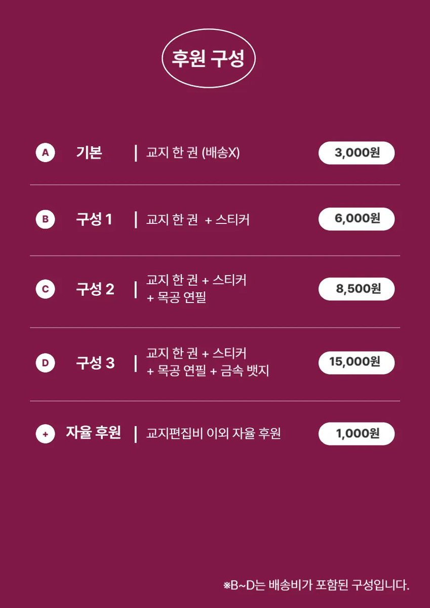 KimJae_eD's tweet photo. 학교는 학생자치언론이기에 돈을 지급하지 않겠다 말하면서도 검열은 하겠다는 입장을 취했습니다.

이에 "목화"는 학교측의 탄압에 저항하며 학교 입김 없이, 자치적으로 교지를 발행하고자 방법을 고심했습니다.
그렇게 텀블벅 펀딩이 열렸습니다❗

많은 관심 부탁드려요🌸 https://t.co/N2KDudUtA6 https://t.co/sp0JDVDbCU