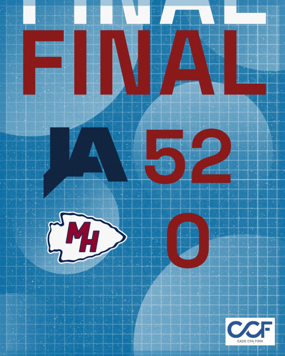 MHS Athletics (@mhs_chiefs_ath) on Twitter photo 