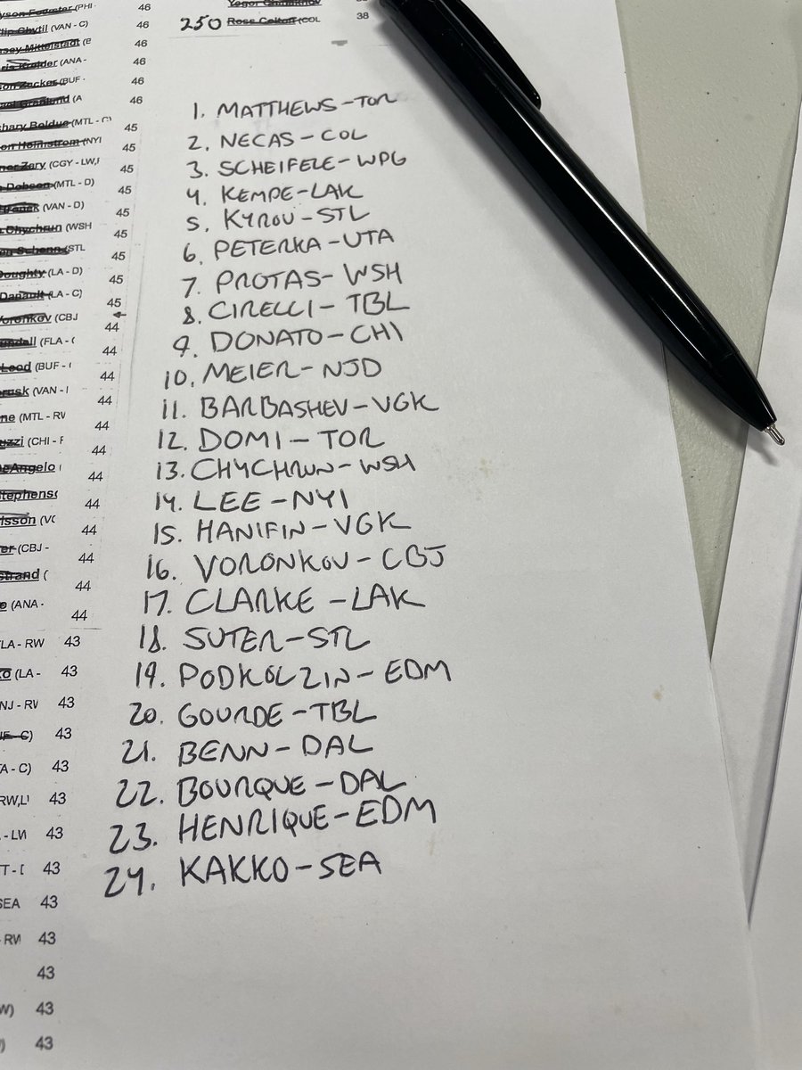 Mike Commito tweet media