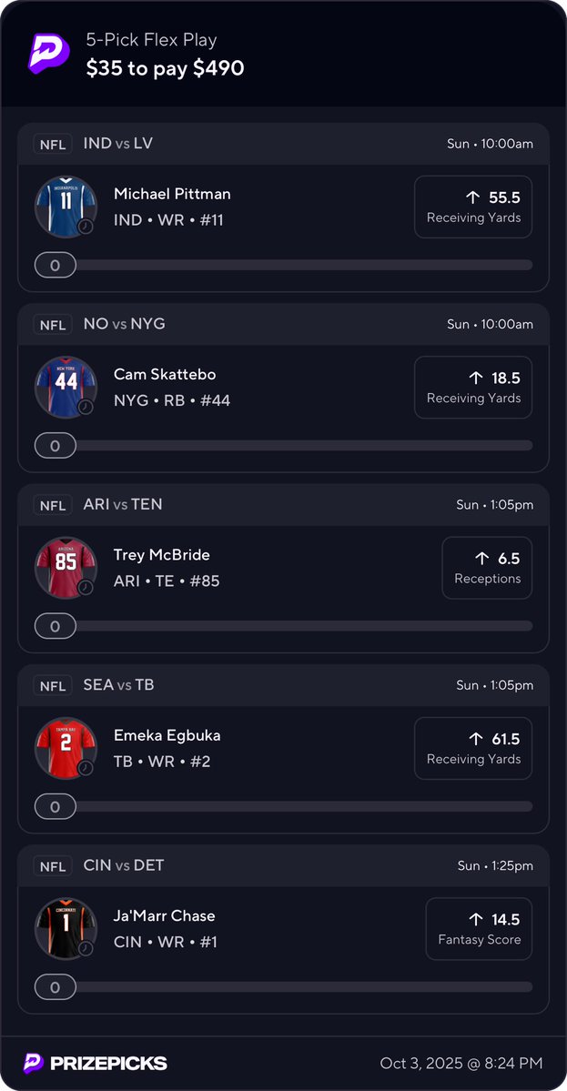 Arkhampicks_'s tweet image. COLLAB SLIP WITH
 @TopShelfPr0ps ☢️☢️

Lets go yard this Sunday🫡💰🦇

#prizepicks #nfl #picks #parlay