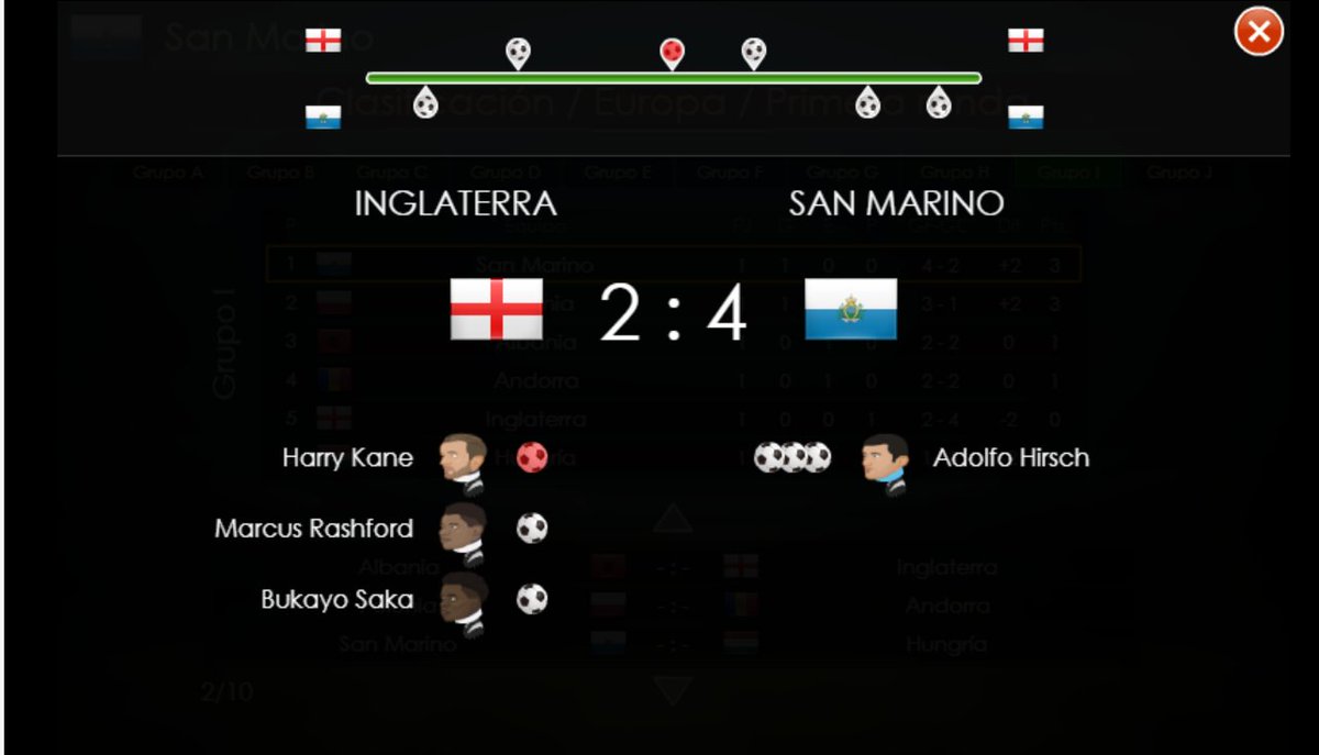 Hice historia en Dvadi con <a href="/SanMarinoTeam/">San Marino Fútbol 🇸🇲</a>