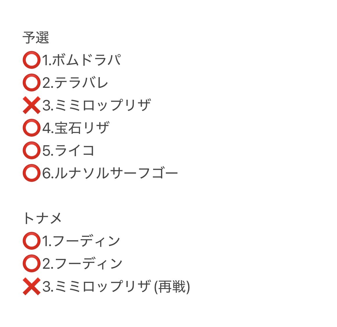 ちゃちゃ@ポケカ tweet media