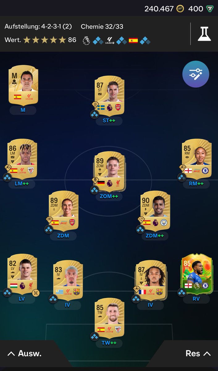 Thunderfurry6's tweet photo. @DonkTrading Any improvements for 240k? https://t.co/vyb9rSBlRj