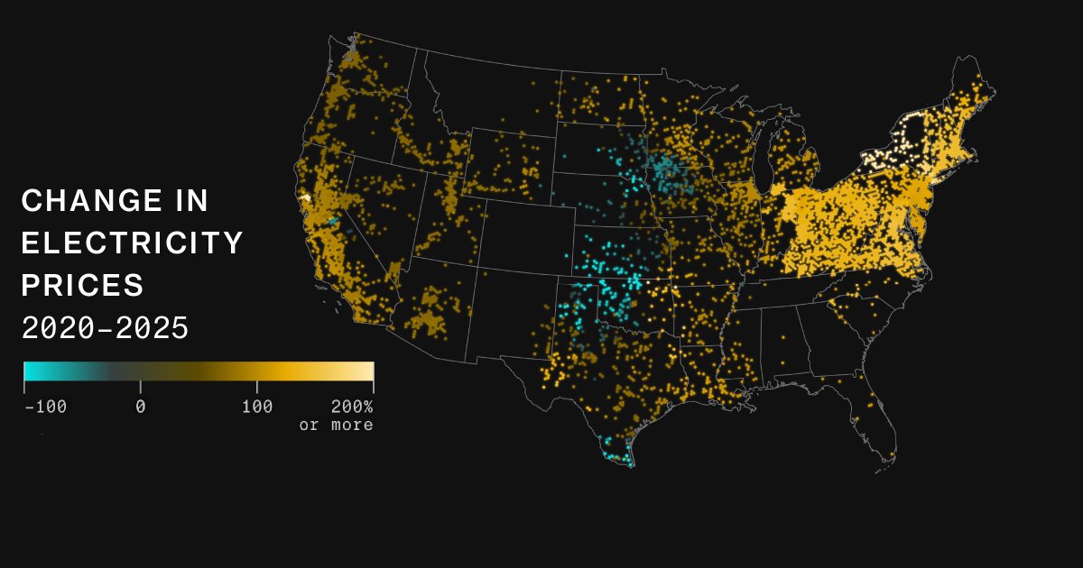 akashnet_'s tweet image. AI’s energy appetite is breaking the grid. Bloomberg reports electricity prices are surging up to 267% near data-center hubs.

Centralized megafarms burn grids. Distributed compute balances them. Scale compute out, not up.

👉 bloomberg.com/graphics/2025-…
