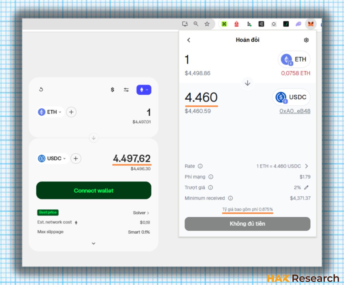 Hak Research tweet media